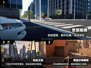 🎮2025最像GTA的手游推荐！🔥截图2