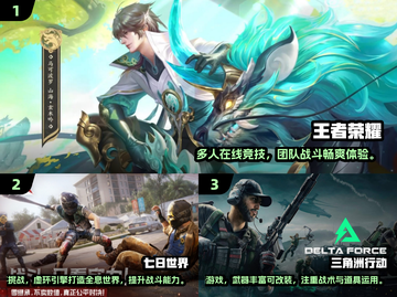 🔥2025男人必玩十大游戏榜单出炉！🎮截图2