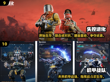 🔥2025生存射击游戏TOP榜💥截图5