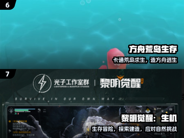 🔥2025最火“饥荒风”游戏曝光！🎮截图4