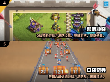 2025必玩🔥策略休闲手游排行榜🎉截图3