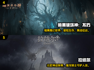 🔥2025暗黑手游TOP榜💥经典风格必玩推荐✨截图3