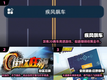 2025必玩！🔥超带感2D俯视赛车游戏推荐🎮截图2