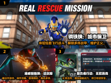 2025必玩复仇者联盟游戏🔥超耐玩推荐🎮截图2