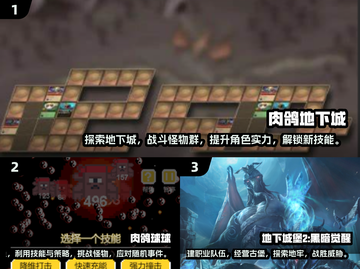 🔥2025必玩！高质量肉鸽游戏推荐🎮截图2