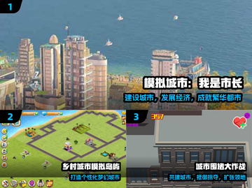 🔥2025最火城市模拟游戏💥截图2