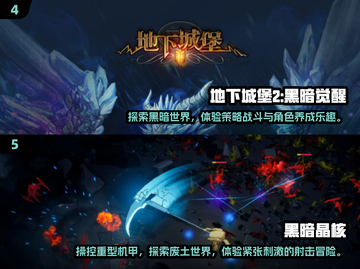 黑暗卡牌游戏推荐🔥2024最值得玩的都在这！截图3