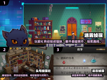 🔍2025侦探游戏TOP榜！找人神作全收录💥🎮截图2
