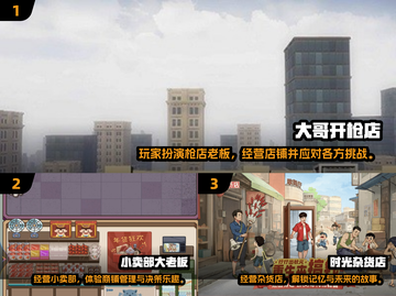 🔥2025黑道模拟游戏TOP榜💥体验地下帝国崛起！ GANGSTER🚀截图2