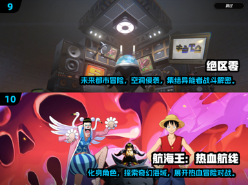 🔥2024最耐玩ARPG手游排行榜🎮截图5