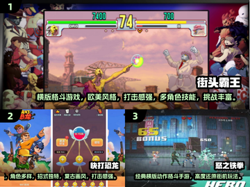 🎮90年代经典横版街机游戏大揭秘！截图2