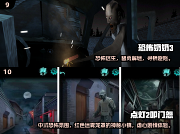 🔥2025虐心手游TOP10榜单出炉！🎮💔截图5