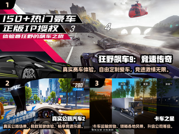🚗经典的3D驾驶游戏合集，玩过这些的都是老司机！截图2