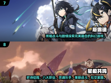 2025射击网游TOP10🔥必玩清单💥🎮截图4