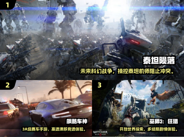 🎮2014年3A大作手游TOP榜🔥经典神作推荐！截图2