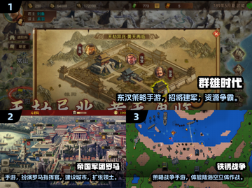 🔥2025最热血军事单机手游TOP榜💥截图2