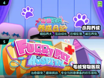 🐶2025最火宠物游戏🔥值得下载的都在这！截图3
