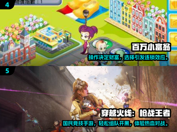 🎮宿舍必玩！2024超上头游戏合集💥截图3