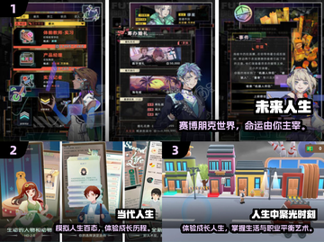 🎮2024超赞人生模拟器手游大揭秘！截图2
