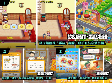 🔥2014爆火餐厅经营游戏榜单🎮经典手游TOP排行💥截图2