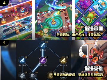 🔥2024超耐玩放置塔防手游推荐！🛡截图3