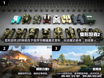 🔥2024必玩变形坦克手游大揭秘！🎮截图2