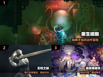 🔥2025十大RPG神作下载💥截图2