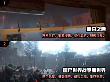🔥2025必玩！腐化类似游戏合集💎截图4