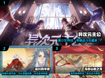🔥2024最火卡牌养成手游大揭秘！🎮✨截图2