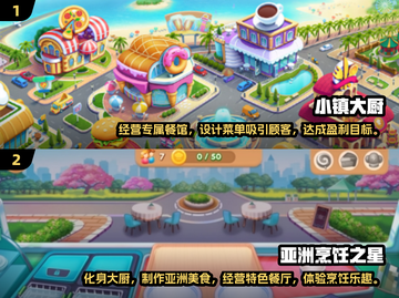 🔥2025最受欢迎烹饪游戏排行榜🎮截图4