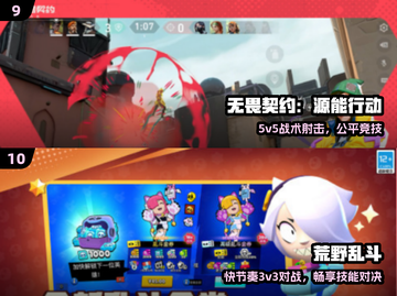 🔥2025十大顶级手游TOP榜💥截图5