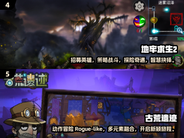 🔥2024必玩！超有趣2D地牢游戏推荐🎮截图3
