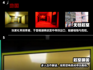2025🔥后室游戏TOP榜💥这些密室逃脱太上头！🎮截图3