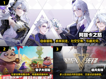 🔥2025男女同款游戏合集！🎮情侣必玩TOP榜💥截图2