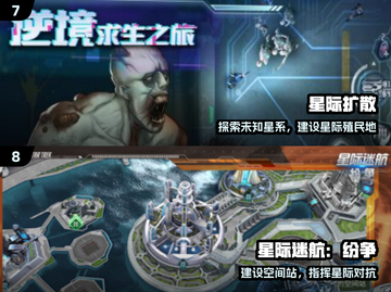 🔥2025最火星际游戏TOP榜🚀截图4