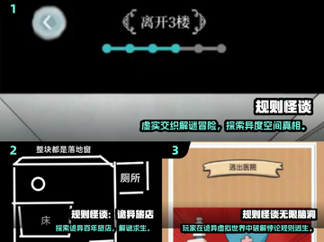 🔥2025必玩规则怪谈游戏榜单💥🎮截图2