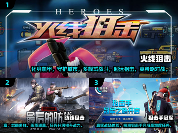 🔥2024狙击游戏TOP榜🎮单机爽玩推荐！截图2