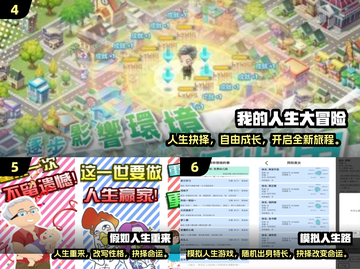 🔥2025最火第二人格人生模拟游戏TOP榜💥🎮截图3