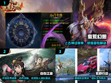 🔥2025超火四人过年游戏推荐！🎮聚会必备截图2