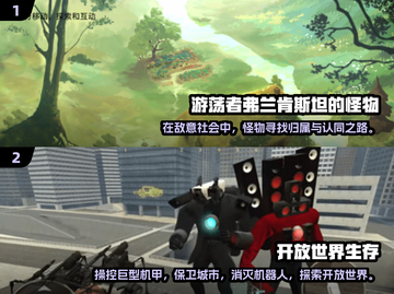 🔥2025年必玩的优质开放世界游戏📖截图3