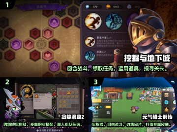 🔥2024超人气RPG地牢游戏推荐🎮截图2