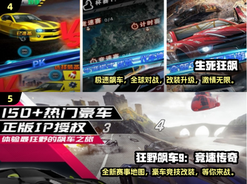 🔥2024必玩F1赛车手游 rankings✨截图3