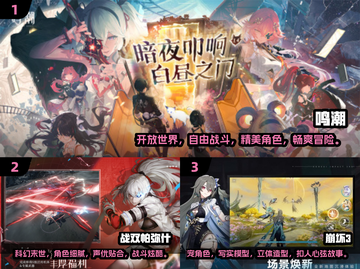 🔥2024必玩！二次元格斗手游合集💥截图2