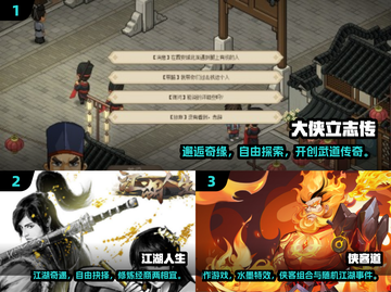 🔥2025爆款2D像素武侠手游推荐！🎮截图2