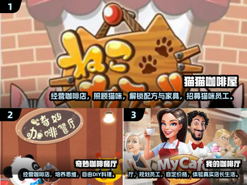 🔥2025必玩咖啡店模拟游戏推荐✨截图2