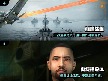 🔥2024最燃二战射击手游TOP榜💥🎮截图3