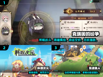🔥无职转生同款游戏大揭秘！🎮✨截图2