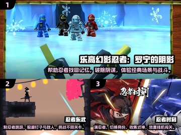 🔥2025必玩！热门幻影忍者游戏合集💥截图2