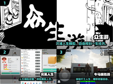 🎮2024最火模拟人生手游TOP榜🔥截图2