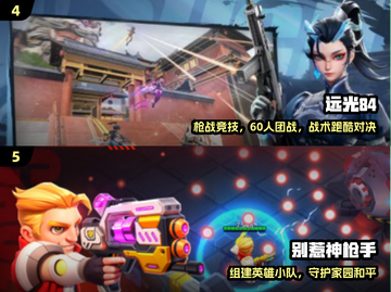 🔥2025最火打枪手游TOP榜🎮截图3